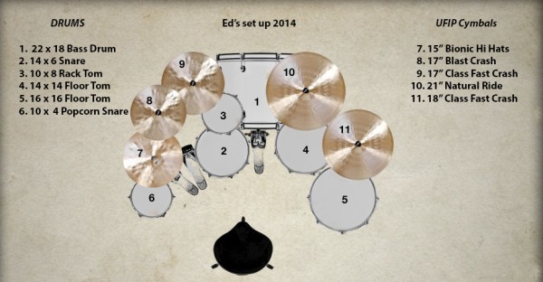 Ed-Drum-Set-up---2014-
